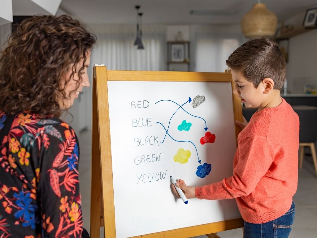 cocuklarda İngilizce eğitimi